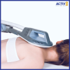 Super Inductive System (SIS) Therapy